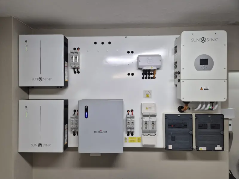 AI‑Powered Smart Electrical Panels: The Quiet Revolution Transforming Workspaces