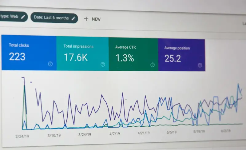 Real‑Time Supply‑Chain Dashboards: The Missing Link for General Contractors - Contractors Directory Real‑Time Supply‑Chain Dashboards: The Missing Link for General Contractors - Contractors Directory